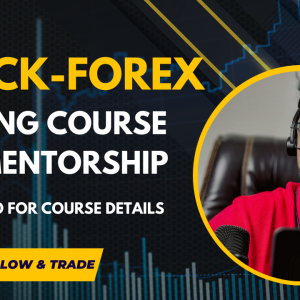 Price Action Trading – From Basic to Advanced